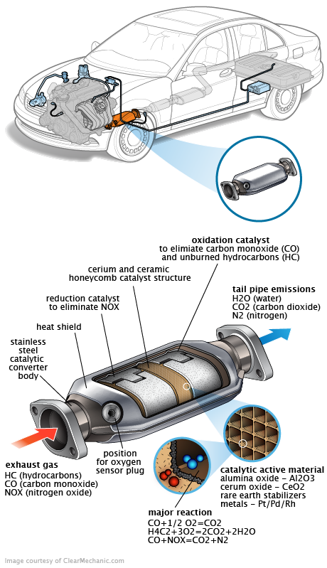 See P397C repair manual